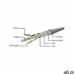 Kabel FTP GEMBIRD PP6-2M/BK kat. 6 2m - ogłoszenia A6.pl