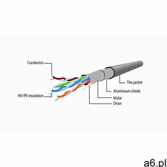 Gembird patchcord RJ45, osłonka zalewana, kat. 5e, FTP, 0.5m, żółty (PP22-0.5M/Y) Darmowy odbiór w 2 - ogłoszenia A6.pl