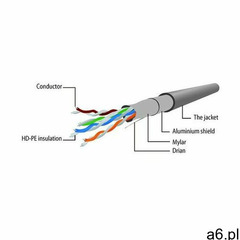 Gembird patch cord RJ45, osłonka zalewana, kat. 5e, FTP, 1m, czerwony PP22-1M/R Darmowy odbiór w 20  - ogłoszenia A6.pl