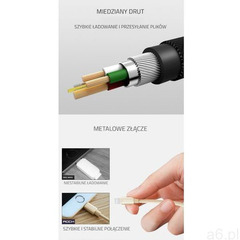 Kabel nylon 1.8m iphone 5/6 granatowy - granatowy marki Rock - ogłoszenia A6.pl