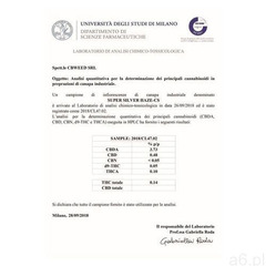Cbweed Susz konopny z cbd 12% super silver haze 2g - ogłoszenia A6.pl